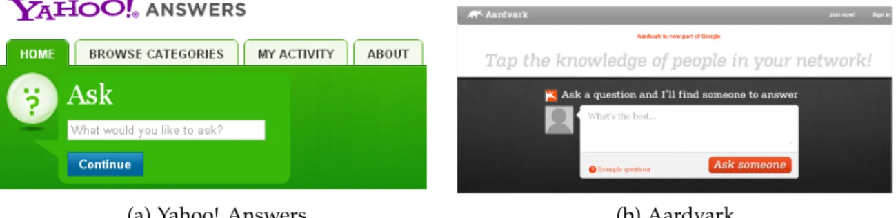 Figure 3.2 – Examples of two social search engine that allow users to both submit questions to be answered and answer questions asked by other users.
