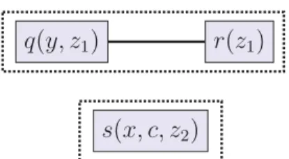 Figure 1.2: Piece Graph of rule R from Example 1.10