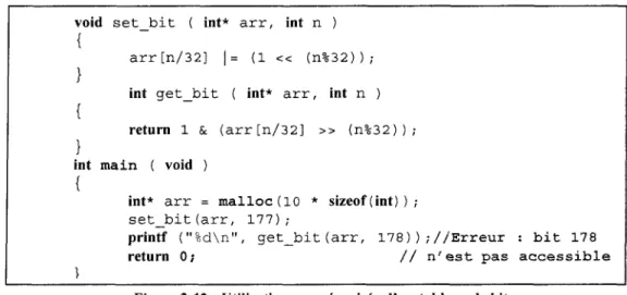 Figure 2-12 : Utilisation non sécurisée d'un tableau de bit