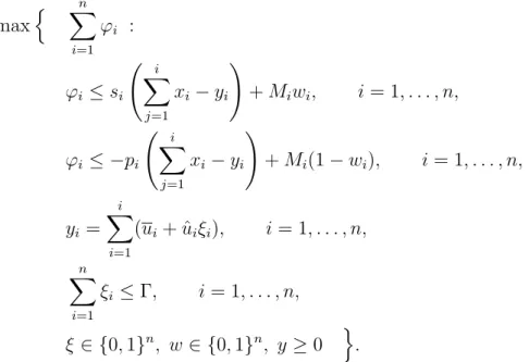 Figure 5.1 shows that DPA clearly outperforms MIP, with means ranging up to 475 when n = 200 and the deviation is 10%