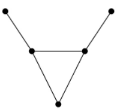 Figure 4.3: The bull.