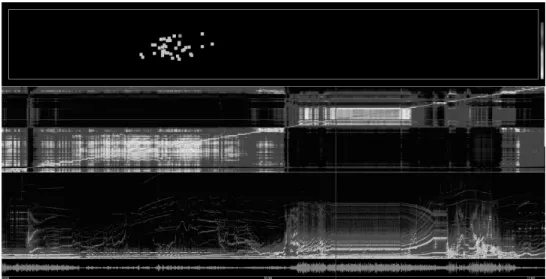 Figure 3 : (9’02-10’04) forme d’onde, sonagramme, matrice de similarité sur l’image du  sonagramme, graphique (X : spectral rolloff, Y : amplitude RMS, couleur : 