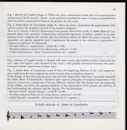 Fig.  2.  Stabat Mater Cm  Castelsardo  (plage  9)  :  début  du  chant  ;  proposition  de  segmentation  utili- utili-sant les  termes des chanteurs  (extrait d'une  notation  intégrale)