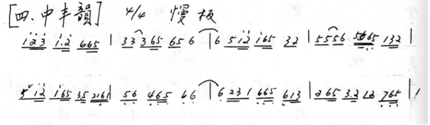 Figure 4 Fétis Histoire générale Air chinois I. « Harmonie des vents du milieu »  Texte 4 Liu 1992 