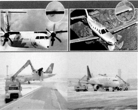 Figure 1-3 : Moyens de lutte contre le givrage dans l'aviation