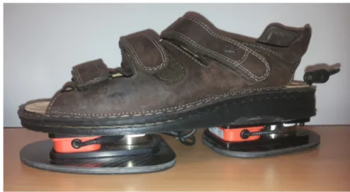 Figure 2.3 ForceShoe system; MTx (orange boxes); F/T sensors (steel grey cylinder) one