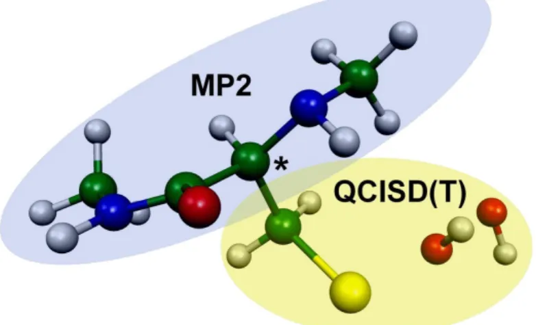 Fig. 2.1 – Exemple de traitement IMOMO sur un système cystéine+H 2 O 2 : le système modèle, traité au niveau QCISD(T), inclut le groupement thiol et le peroxyde d’hydrogène, tandis que les autres atomes ne seront traités qu’avec la méthode UMP2.