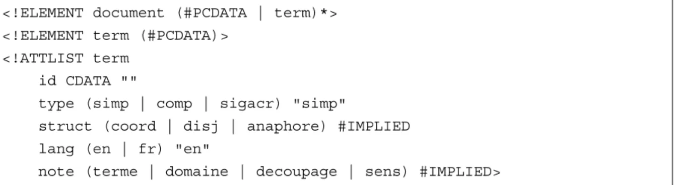 Figure 2 : DTD du corpus annoté  3.3.2 Balisage XML 