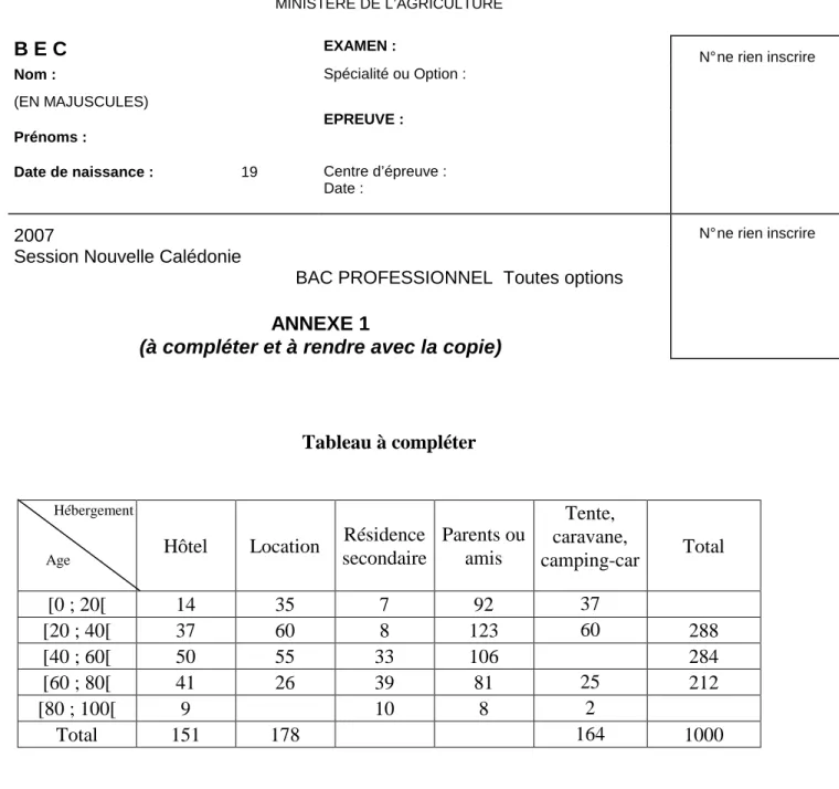 Tableau à compléter 