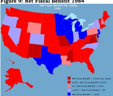 Figure 9: Net Fiscal Benefit 1984 