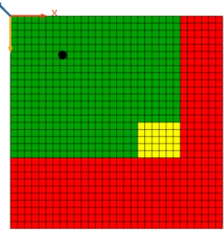 Figure 3 – Seuil criticité en 3D