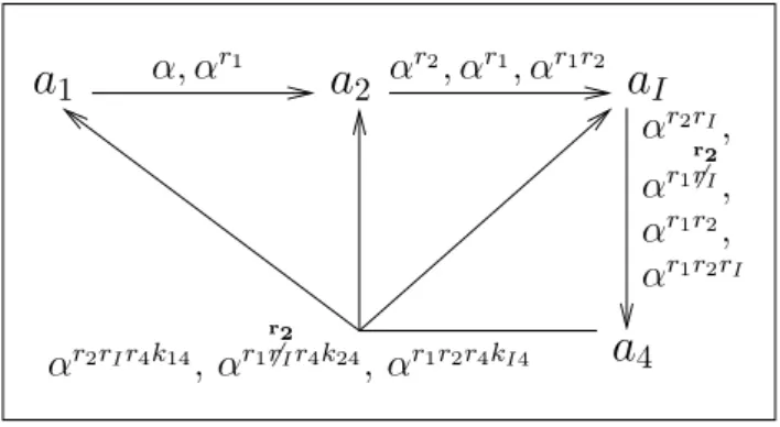 Fig. 1. Attaque dans A-GDH.2