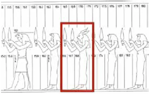 Fig. 10 La déesse Ounout  armée de deux couteaux. 