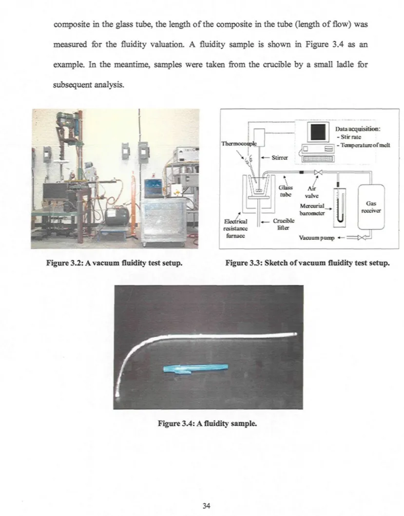 Figure 3.2: A vacuum fluidity test setup.