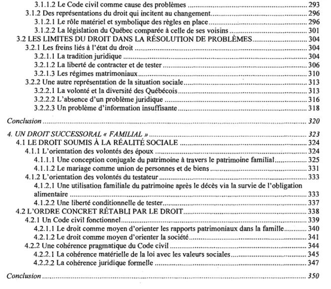 TABLE DE LA LÉGISLATION 360