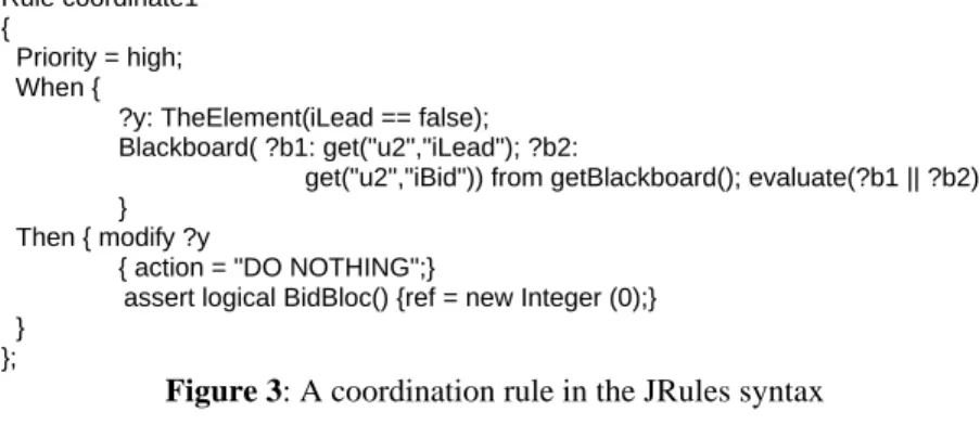 Figure 3: A coordination rule in the JRules syntax