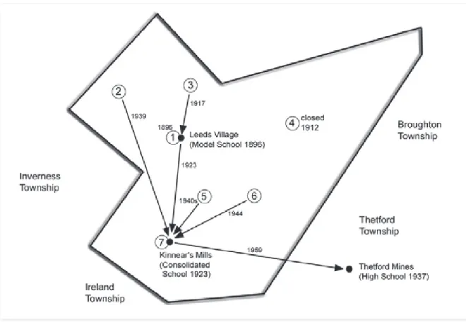 FIGURE 7 CONSOLIDATION: LEEDS TOWNSHIP, 1896-1959