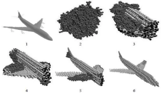 Figure 2.12 – Une repr´ esentation bas´ ee sur des briques g´ en´ er´ ees par CAD, cette repr´ esentation est utilis´ e pour contrˆ oler la reconfiguration [89]
