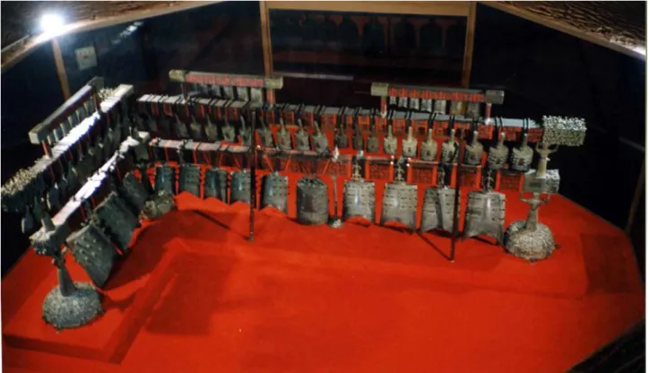 Figure 1-1 :  Le carillon de Marquis Yi du Royaume Zeng 
