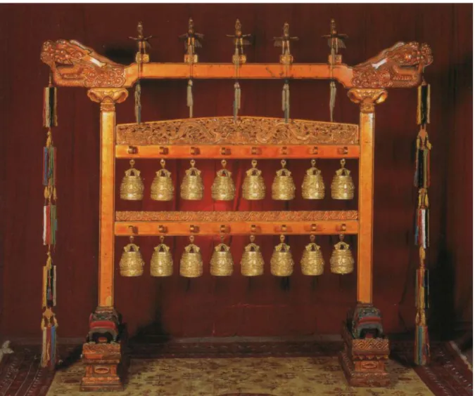 Figure 1-3 : Carillon d’or du palais impérial des Qing. 