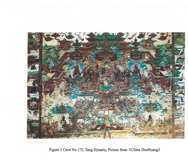 Figure 3 Cave No 172, Tang Dynasty, Picture from «China DunHuang»