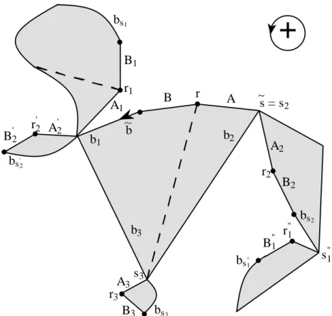 Figure 3.4 : Ouverture des hyperfaces non extérieures et repérage par des arêtes pointillées