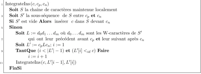 Fig. 3 – Proc´edure d’int´egration d’une op´eration d’insertion.