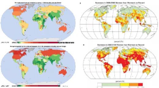 Figure 1. Left, up: per capita GHG emissions by country in 2000; left, down, per capita responsibility in cumulated emissions of GHG