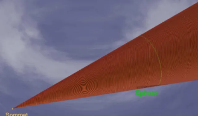 Figure 6: Cône de révolution défini par son sommet S et la sphère initiale S 1 , représenté, sur Λ 4 , par une branche de cercle modélisé par une courbe BR à points massiques de contrôle.