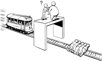 Figure 3 : Représentation visuelle d’une variante du dilemme du tramway (trolley problem) :  le dilemme de la passerelle (footbridge problem)