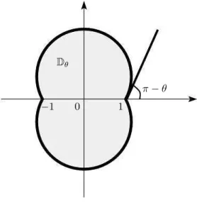 Figure II.2
