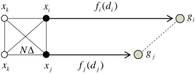 Fig. 4 Target nodes and the objective positions 