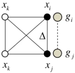 Fig. 5 Target nodes at the objective position 