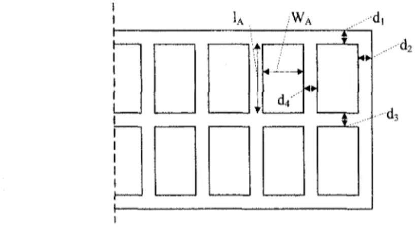 Figure 3.6 : Dimensions utilisées pour le calcul des facteurs de correction