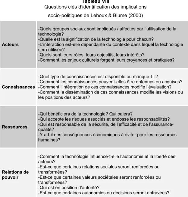 Tableau VIII 