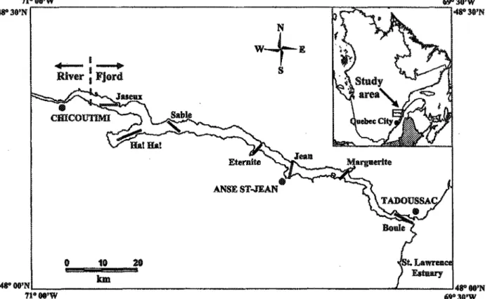 Fig. 1. Saguenay Fjord location in eastern Canada (upper right) and location of the seven sampled transects.