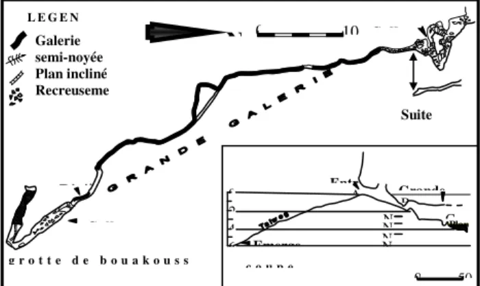 Fig. 27 : Coupe et plan de la grotte Bouakous. 