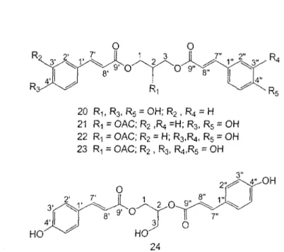 Figure 5: Five phenolic compounds from buds of P. tremuloides.
