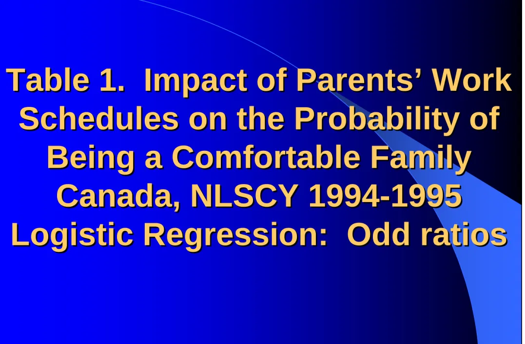 Table 1.  Impact of Parents