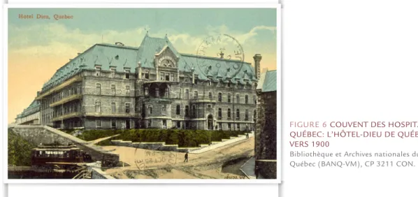 FIGURE 6 COUVENT DES HOSPITALIÈRES DE QUÉBEC: L’HÔTEL-DIEU DE QUÉBEC VERS 1900