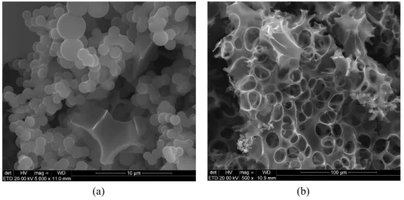 Figure II.2 : micrographies de microsphères de carbone avant (a) et après activation (b) observées  par microscope électronique à balayage