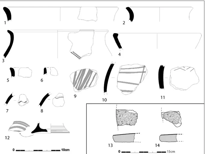 Fig. 1 : Eléments du mobilier mis au jour. 1-11) Céramique modelée ; 12) céramique  tournée ; 13-14) fragments d’outils de mouture en basalte vacuolaire (étude du mobilier  céramique : Dendievel A.-M., Delrieu F