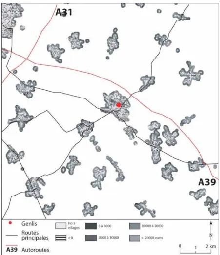 Figure 7. Prix global des paysages  