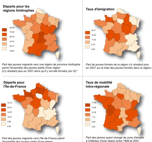 Figure 2 : comporte- comporte-ment migratoire des  jeunes de la  Généra-tion 98 sortants de  l’en-seignement secondaire 