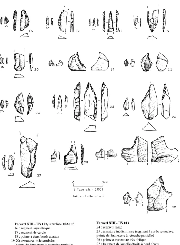Figure 3. Mobilier lithique (sélection de pièces) recueilli en sondage sur le site de Faravel XIII-F089a, commune de Freissinières,  alt