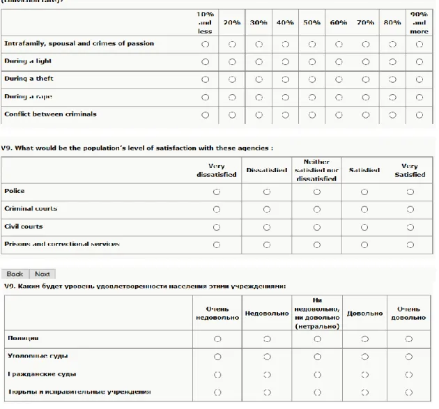 Figure 2: Excerpts from the online questionnaire 