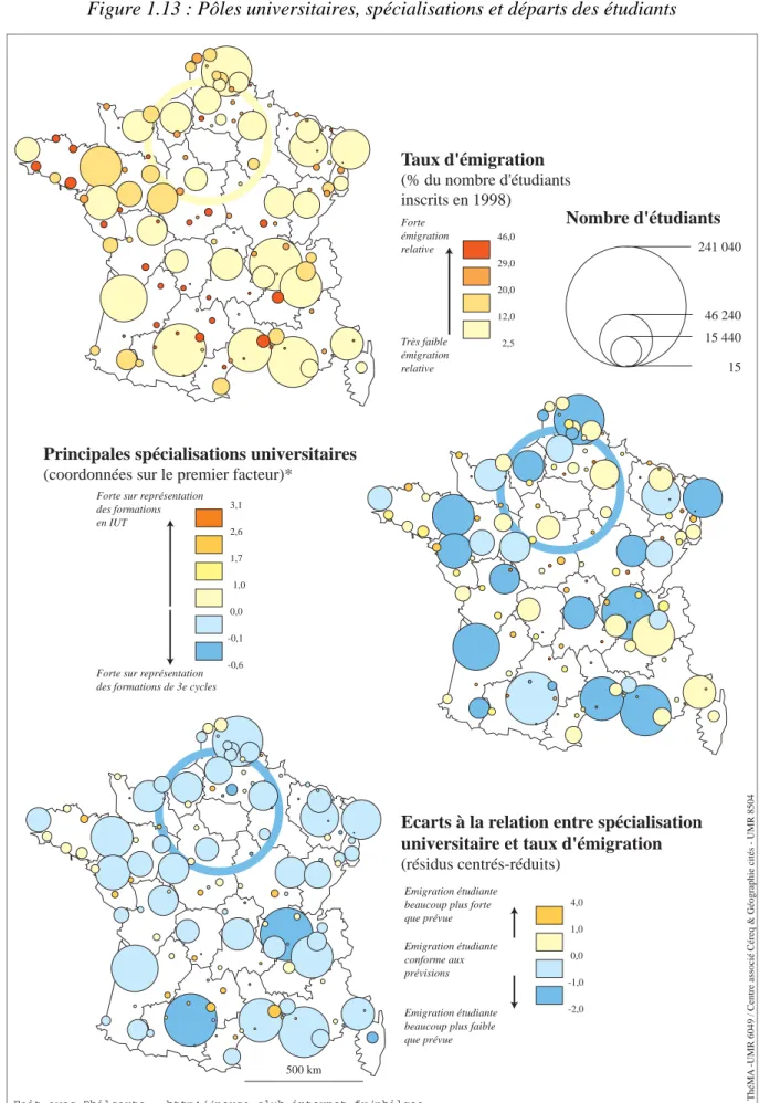 Figure 1.13 : Pôles universitaires, spécialisations et départs des étudiants   2,5 12,0 20,0 29,0 46,0 Taux d'émigration (% du nombre d'étudiants inscrits en 1998)Très faible émigration relativeForte émigrationrelative -2,0-1,0 0,0 1,0 4,0