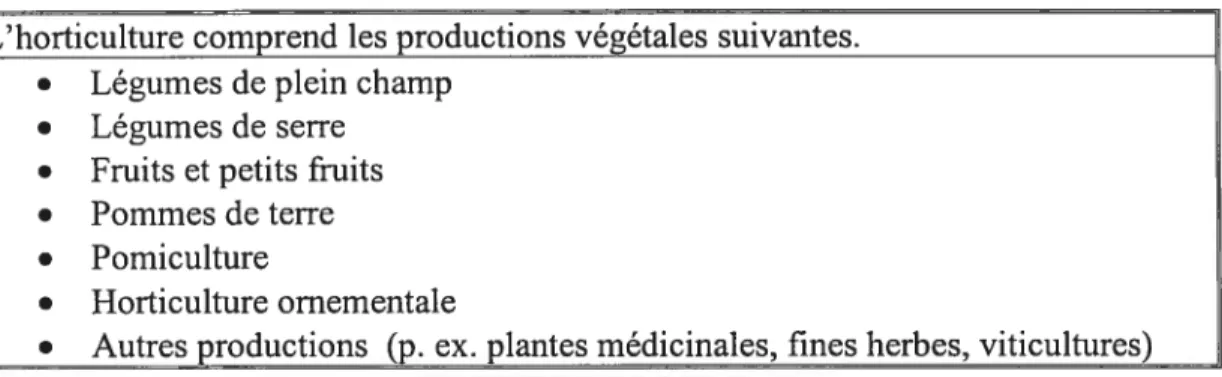 Tableau I Définition de l’horticulture L’horticulture comprend les productions végétales suivantes.