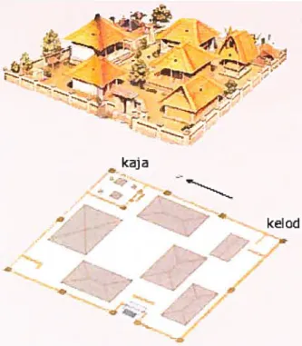 Fig. 1 : Répartition des pavillons d’une umah Source: http:t/www.indonesianheritage.comfEricyclopediafArchitecture[