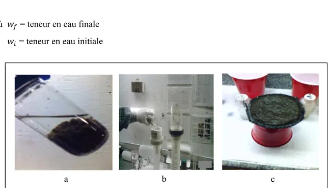 Figure 1-5. a) test rapide de floculation dans bocal; b) et c) essai de filtration  gravitaire avec filtre géotextile